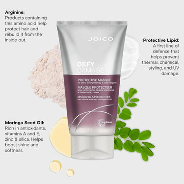 Joico Defy Damage Protective Masque / 5.1 oz.