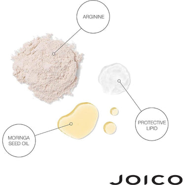 Joico Defy Damage Protective Shampoo / 1.7 oz.
