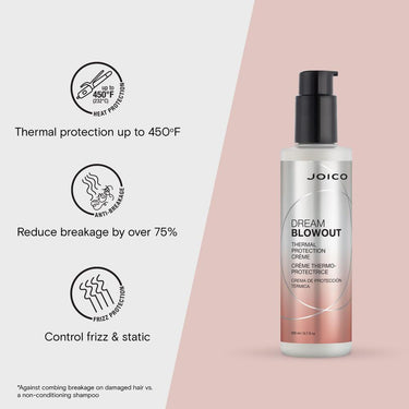 Joico Dream Blowout Thermal Protection Crème / 6.7 oz.