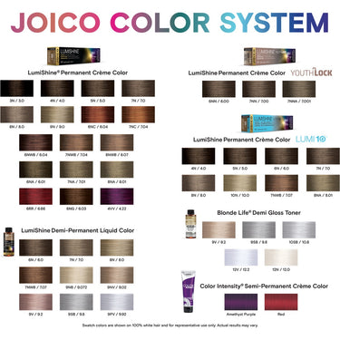 Joico Mega Opener