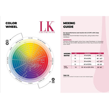 Lisap Developer - 20 Volume / 33.8 oz. - 1,000 mL.