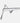 Luminos Extra-Bright Adjustable LED Lamp by Daylight Company