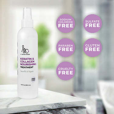 MC Salon Goods Keratin & Collagen Nourishing Treatment / 8.5 oz.