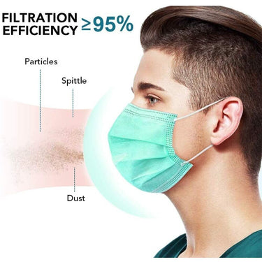 Multicolored Disposable 3-Ply Earloop Face Masks with Nose Clip / 5 Colors - (10) Pink + (10) Purple + (10) Yellow + (10) Cyan + (10) Chartreuse / Pack of 50