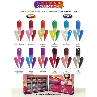 NuRevolution Temperature Collection / 12 Pieces