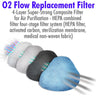 O2 Flow Replacement Filter / True HEPA + Carbon Filter - 4 Stage HEPA H-13 Carbon Filtration