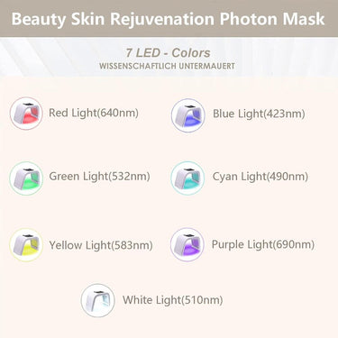 ProGlow LED Spectrum Mask - Professional Skin Therapy