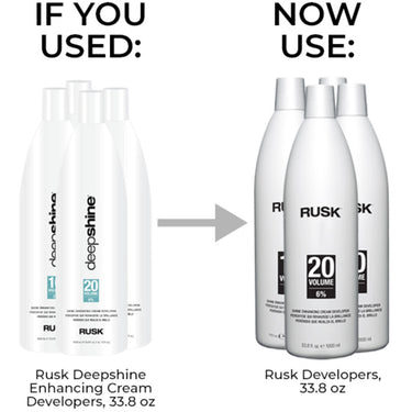 Rusk Developer - 10 Volume / 33.8 oz.