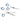 Shark Fin - 5-1/2" Shinzu Shear Set - Left Handed