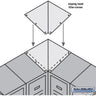 Sloping Hood Filler - Corner - for 15 Inch Deep Metal Locker by Salsbury – Blue by Salsbury