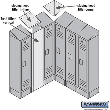 Sloping Hood Filler - Corner - for 15 Inch Deep Metal Locker by Salsbury – Blue by Salsbury (view 2)