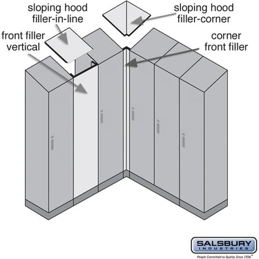 Sloping Hood Filler - Corner - for 18 Inch Deep Premier Wood Locker by Salsbury – Arctic White by Salsbury (view 2)