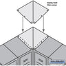 Sloping Hood Filler - Corner - for 21 Inch Deep Metal Locker by Salsbury – Blue by Salsbury