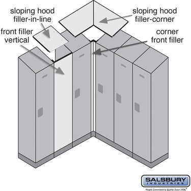 Sloping Hood Filler - In-Line - 15-inch Wide for Heavy Duty Plastic Locker by Salsbury – Blue by Salsbury (view 2)