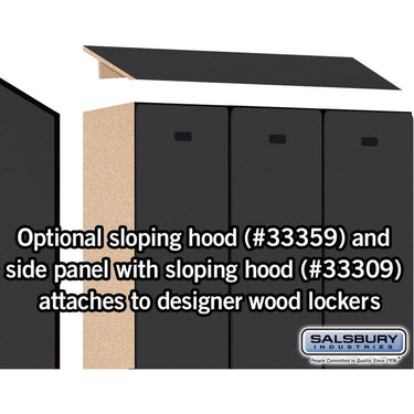 Sloping Hood - for 15 Inch Deep Designer Locker - 3 Wide by Salsbury – Black by Salsbury (view 2)