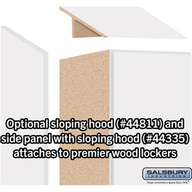 Sloping Hood - for 18-inch Wide - 21 Inch Deep Premier Wood Locker - 1 Wide by Salsbury – Arctic White by Salsbury (view 2)