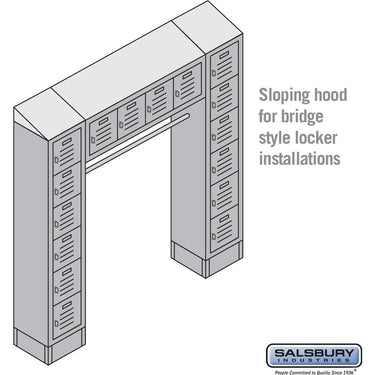 Sloping Hood - for Box Style Bridge Locker - 18 Inch Deep by Salsbury – Blue by Salsbury (view 2)