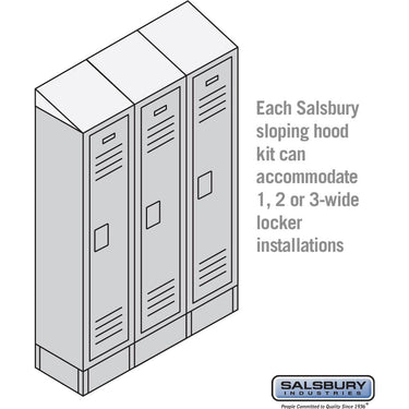 Sloping Hood - for up to (3) 12 Inch Wide and 18 Inch Deep Metal Lockers by Salsbury – Blue by Salsbury (view 2)