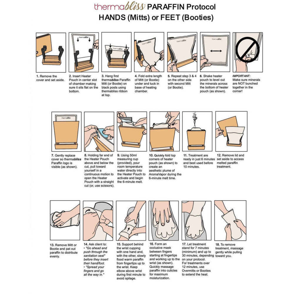 Hand Parfen thermaBliss® Hand Paraffin - Lavender / 30 Pair by Spa Revolutions ...