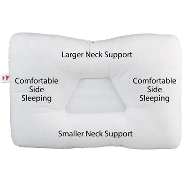 Tri-core Pillow / Gentle