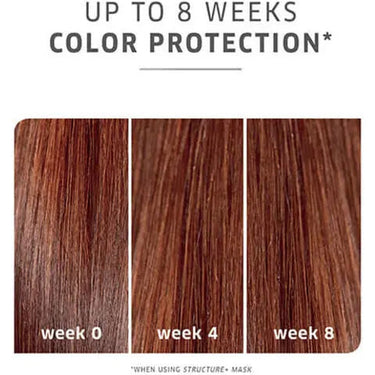 Wella ColorMotion+ Pre-Color Treatment / 6.2 oz.